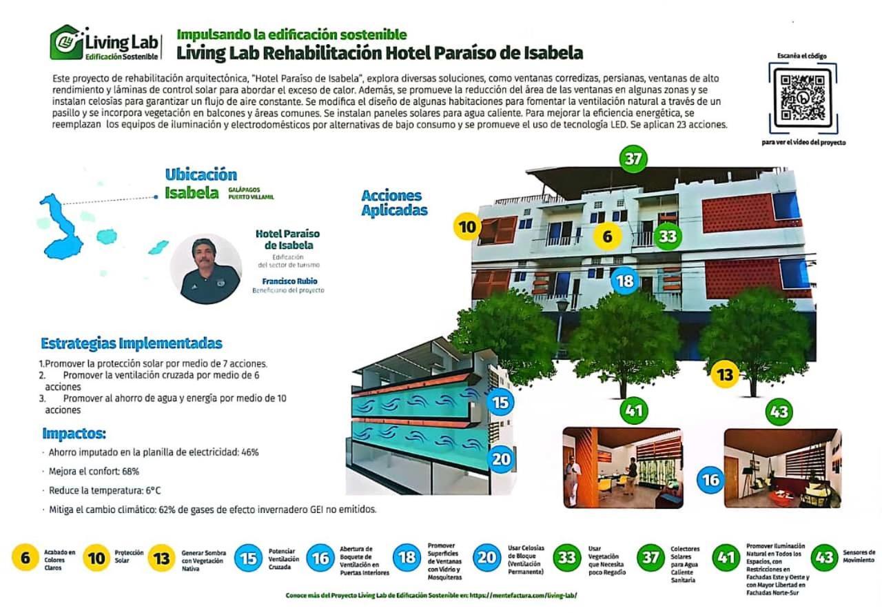 Paraiso De Isabela Puerto Villamil Exterior photo